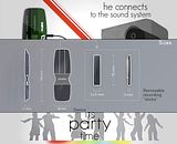 Ondo' Music Phone