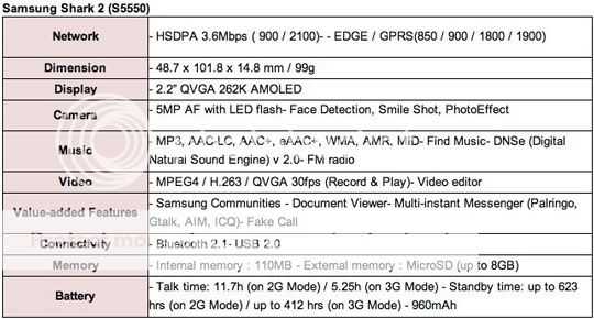 Samsung Shark 2 (S5550) specifications Samsung Shark 2 (S5550) specifications