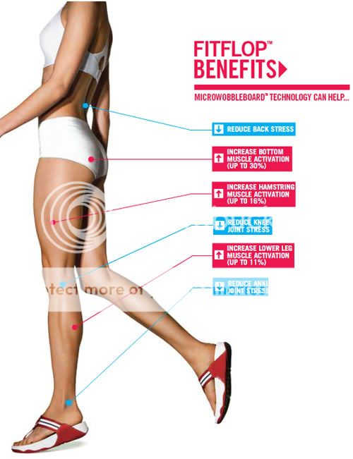 fitflop-benefits-women.jpg