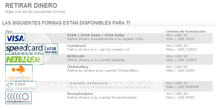 retirar dinero de betsson retirar dinero de betsson